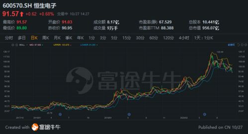 2.1萬億元估值 螞蟻集團(tuán)未上市已稱王，市值超陸金所十倍背后的互聯(lián)網(wǎng)數(shù)據(jù)服務(wù)驅(qū)動