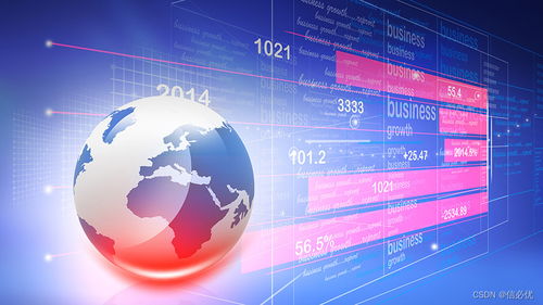 信必優(yōu)行業(yè)服務(wù)能力 賦能中國頭部綜合性證券公司的互聯(lián)網(wǎng)數(shù)據(jù)服務(wù)